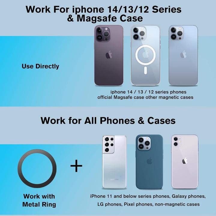 Produktbild Ohlpro Magsafe Auto-Handyhalterung mit Ladefunktion