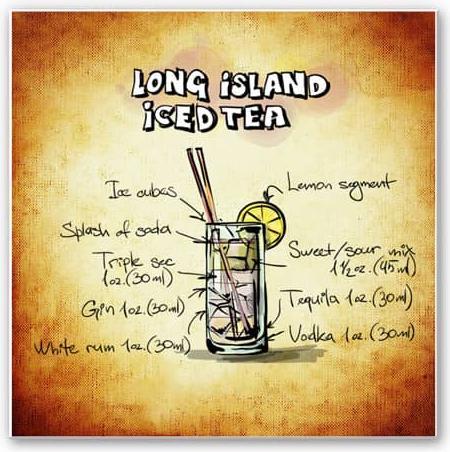 Produktbild Trenddeko Long Island Iced Tea - Rezept (40 x 40 cm)