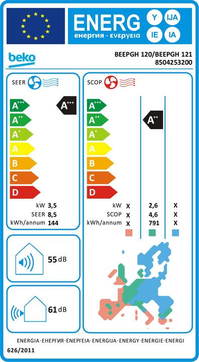 Energie-Label Beko BEEPGH 121 (14700 BTU/h)