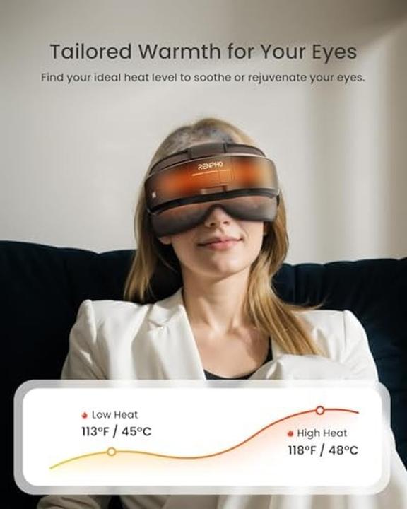 Immagine prodotto Renpho Massaggiatore per Testa e Occhi con Calore e Musica Bluetooth