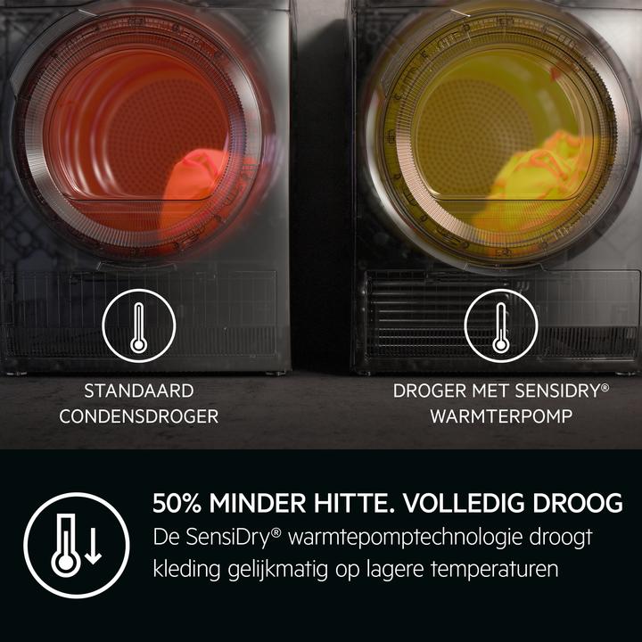 Produktbild AEG TR86KASSEL (9 kg, Rechts, Wechselbar)