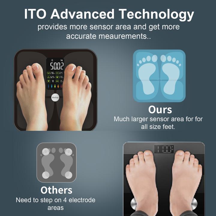 Immagine prodotto ViatomTech Lescale (F4) Bluetooth Weight Scale