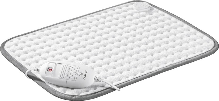 Beurer HK Limited 2023 (44 x 33 cm)