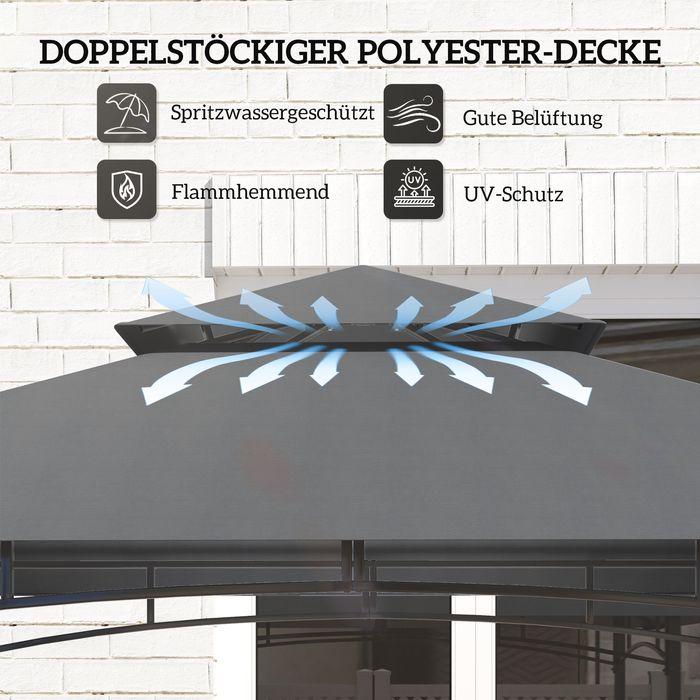 Immagine prodotto Swisshandel24 Grillpavillon mit LED 243x148x248 cm wasserdicht flammhemmend Grillzelt, Grau (243 cm, 148 cm)