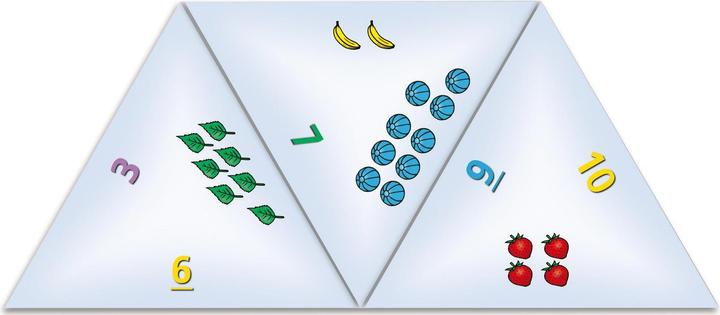 Actual product image SCHUBITRIX Quantities, numbers, counting (German)