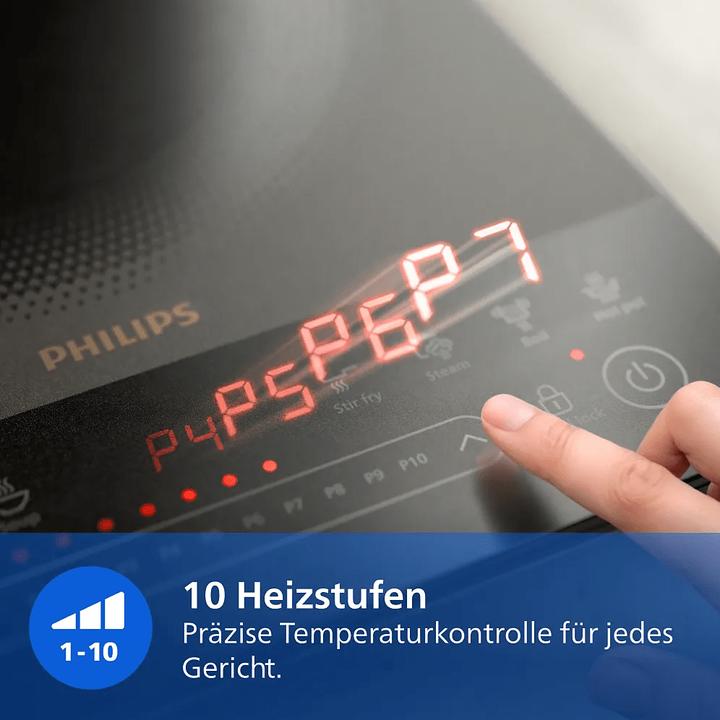 Actual product image Philips HD5850/90