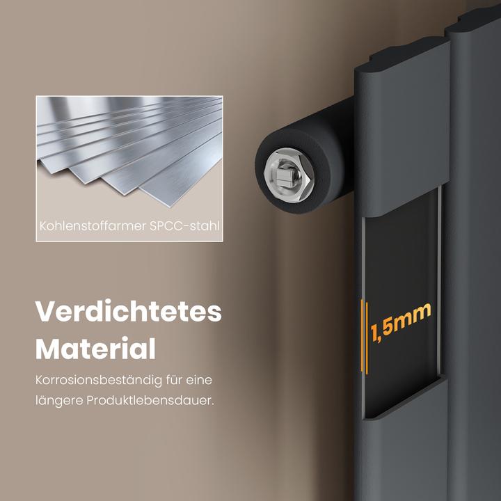 Produktbild Emke Heizkörper, Flachheizkörper mit Zentralanschluss, Anthrazit 160x30cm 557W Einlagig (557 W)