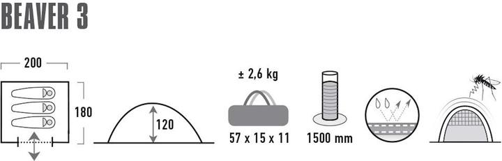 Actual product image High Peak Beaver 3 (Dome tent, 2.60 kg, 3 persons)