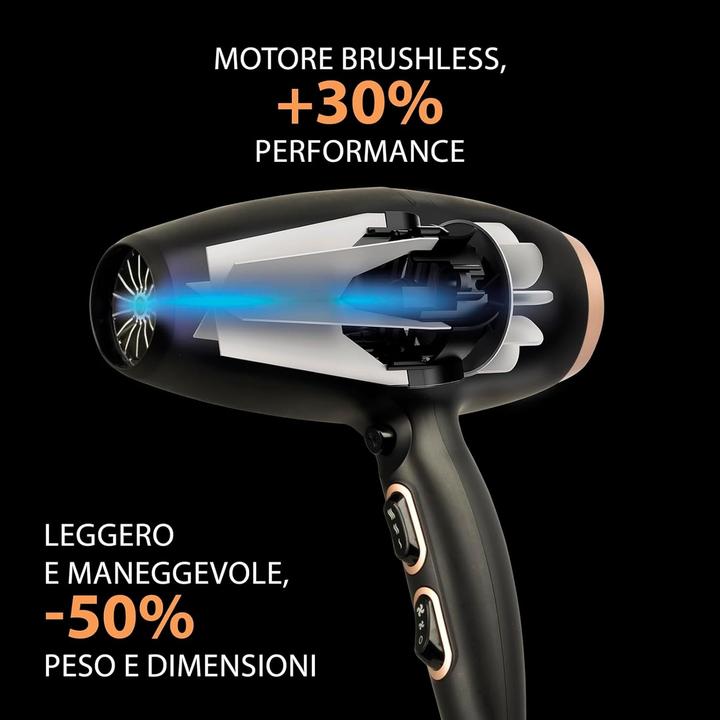 Produktbild Girmi PH91 czarny (2200 W)