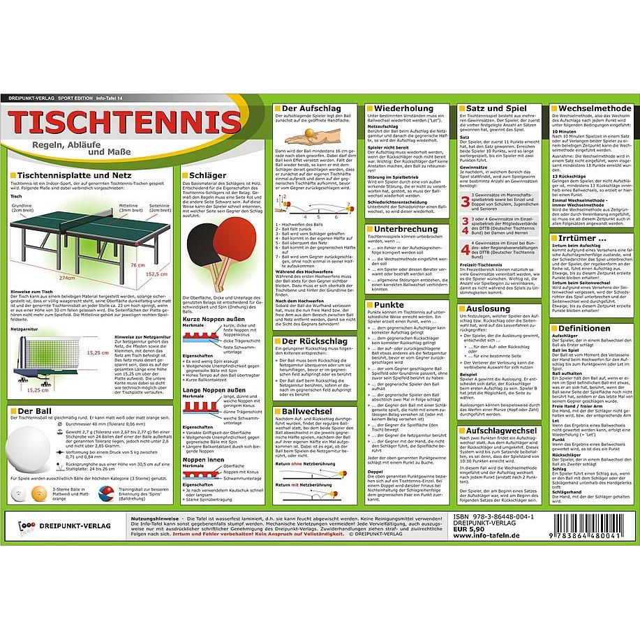 Dreipunkt Tischtennis, Info-Tafel (40839262)