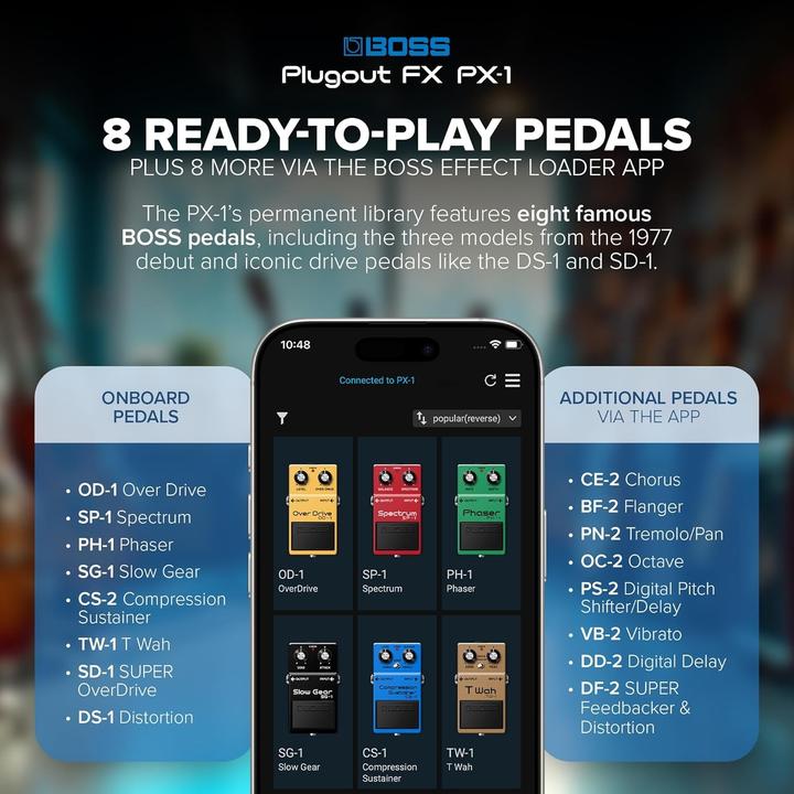 Image du produit BOSS (Electronics) PX-1 Plugout FX