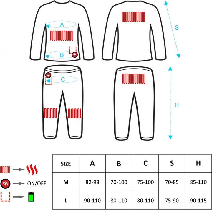 Image du produit Glovii GXRM Sous-vêtements complets (M)