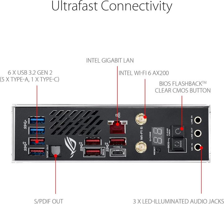 Produktbild ASUS ROG Crosshair VIII Impact (AM4, AMD X570, Mini-DTX)