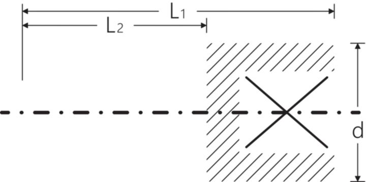 Image du produit Stahlwille Douille Torx®