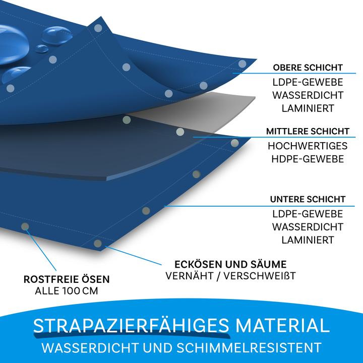 Produktbild Casa Pura Abdeckplane 240 g/m² (600 x 1000 cm)