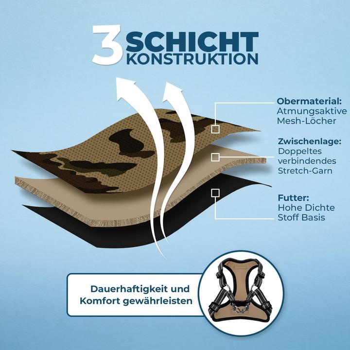 Immagine prodotto Voyager Verstellbares Hundegeschirr mit Reflektorstreifen (S, Cane)