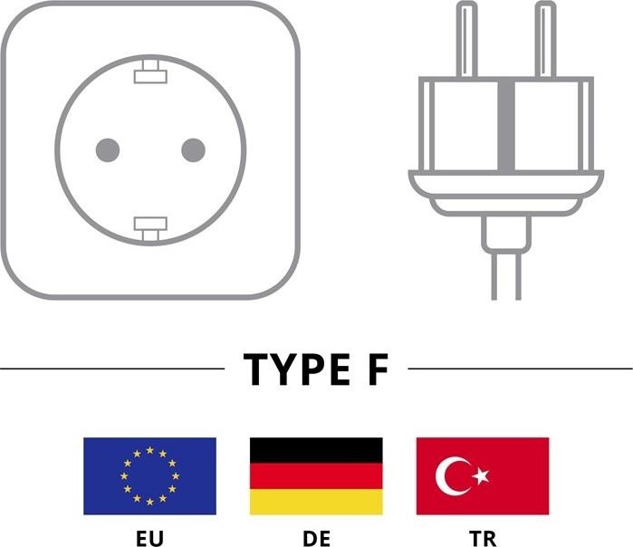 Produktbild Goobay Kaltgeräte Anschlusskabel (5 m)