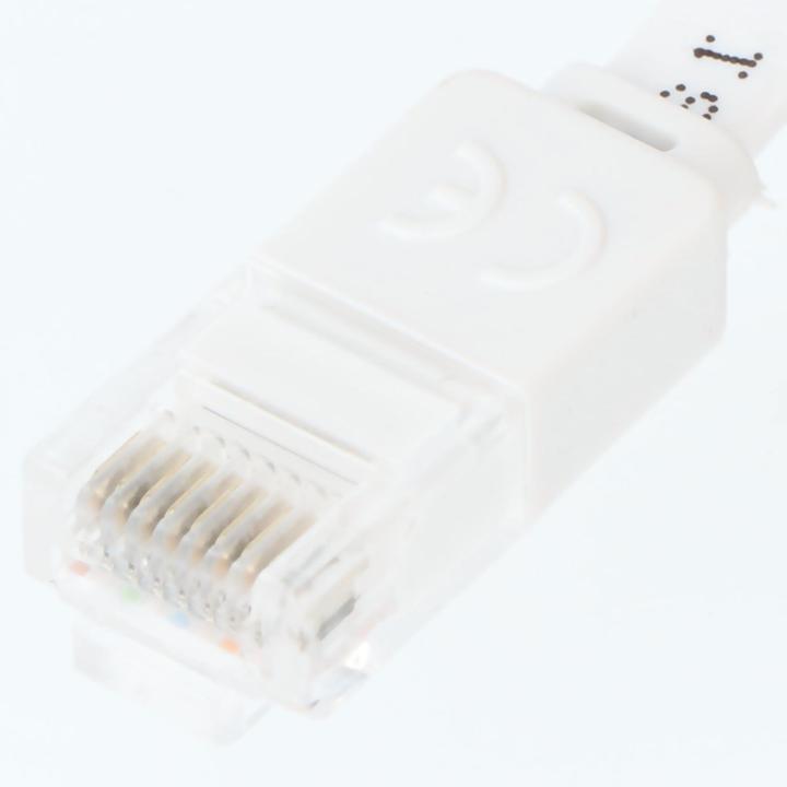 Image du produit Goobay Câble réseau (U/UTP, CAT6, 0.50 m)
