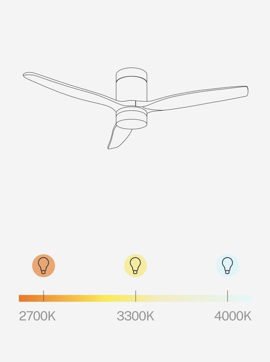 Actual product image Create Deckenventilator mit Licht & Fernbedienung 132 cm (50 dB)