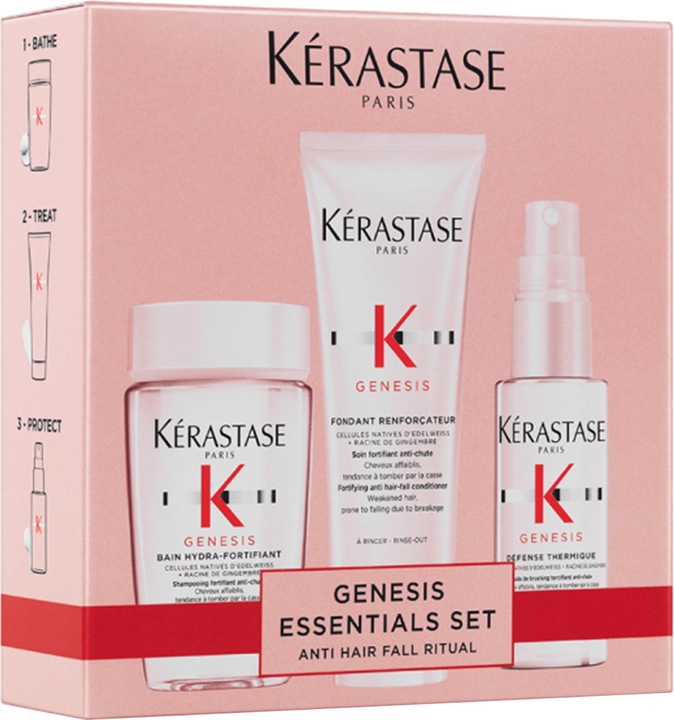 Genesis Discovery Set (Set per la cura dei capelli)