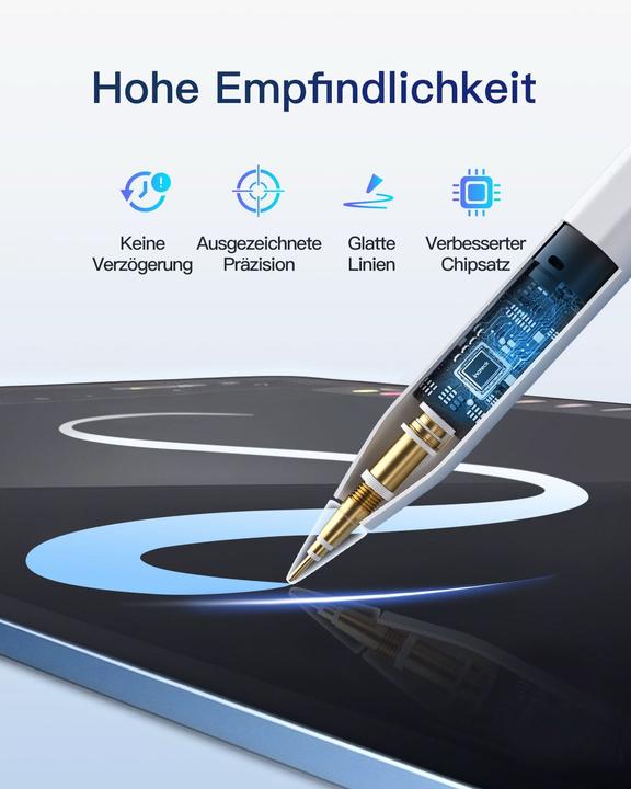 Image du produit Inateck Stylus Pen für iPad Pro/Mini/6-10 Eingabestift weiss