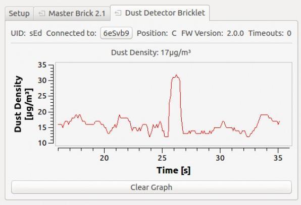 Image du produit Tinkerforge Dust Detector Bricklet (Kit électronique)