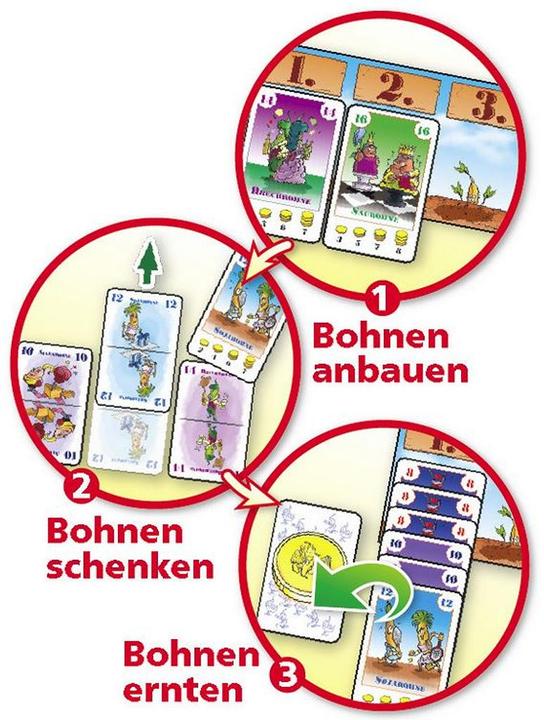 Produktbild Amigo Bohnanza - Das Duell (Deutsch)