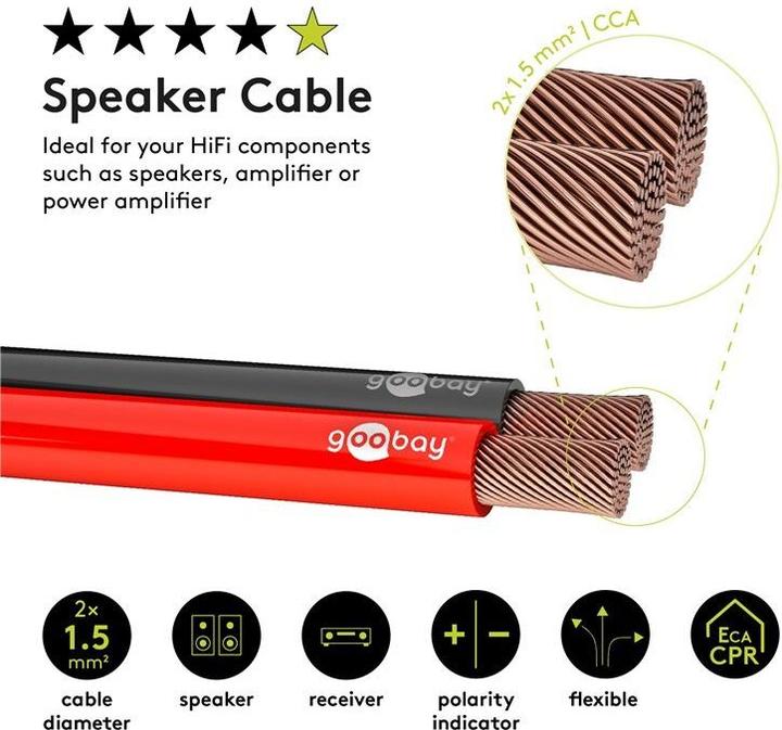 Immagine prodotto Goobay Cavo degli altoparlanti Rosso Nero CCA (25 m, 1.50 mm².)