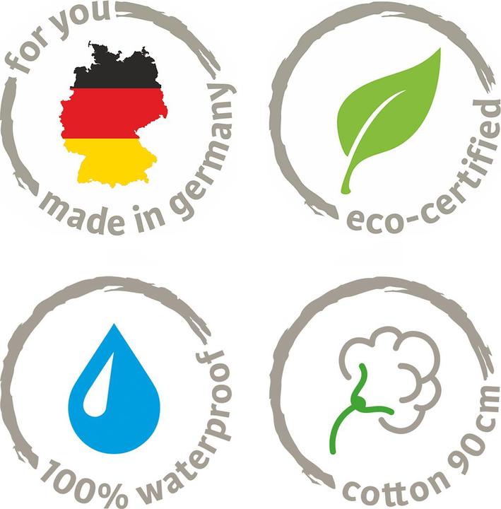 Actual product image Scheurich Hanging lamp 868 (22.50 cm)