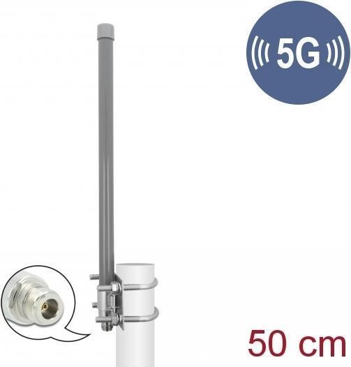 Image du produit Delock 90417 (Câble d'antenne)