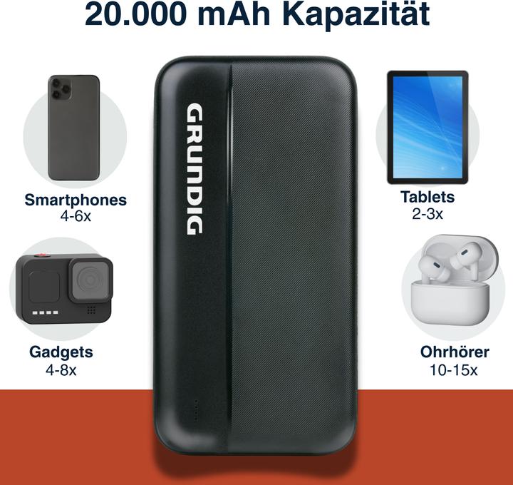 Image du produit Grundig Banque d'alimentation 20000mAh (20000 mAh)