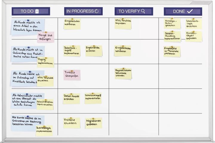 Produktbild Magnetoplan Scrum (120 x 90 cm)