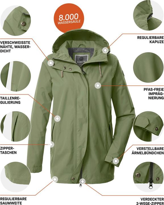 Immagine prodotto G.I.G.A DX OOGS 1 (38)