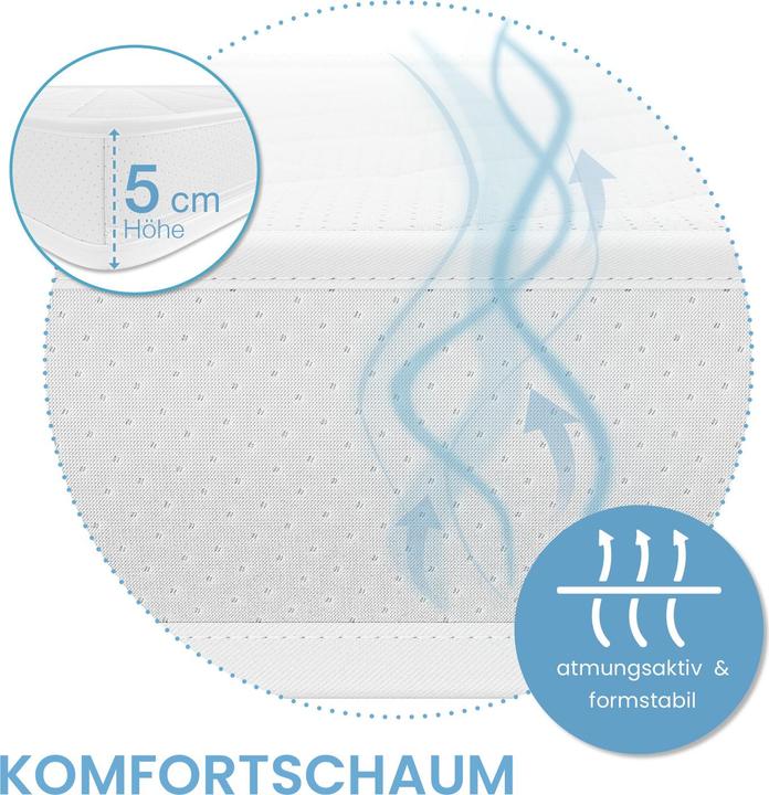 Actual product image Bestschlaf Matratzenauflage (70 x 140 cm)