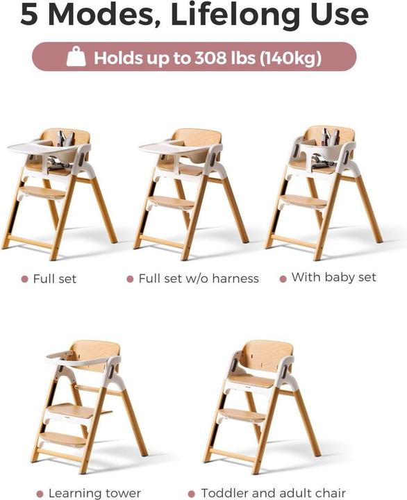 Actual product image Momcozy DinerPal Highchair