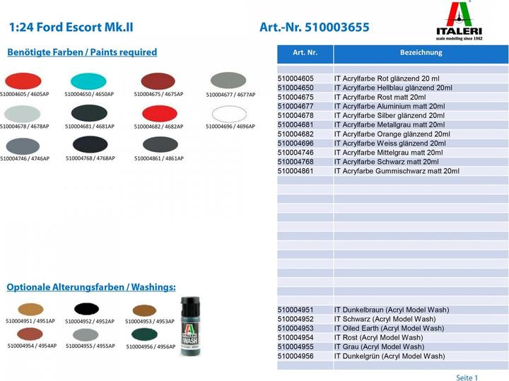 Produktbild Italeri FORD ESCORT RS1800 Mk.II