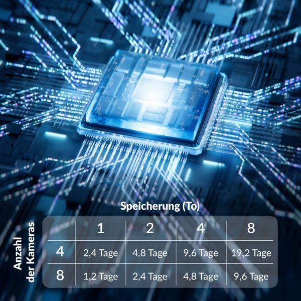 Produktbild Strong NVR1080-4P Network Video Recorder (Netzwerk Videorecorder (NVR))