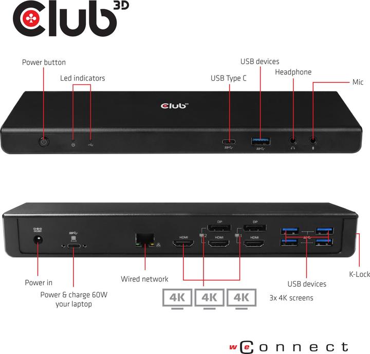 Actual product image Club 3D CSV-1562 (USB-C)