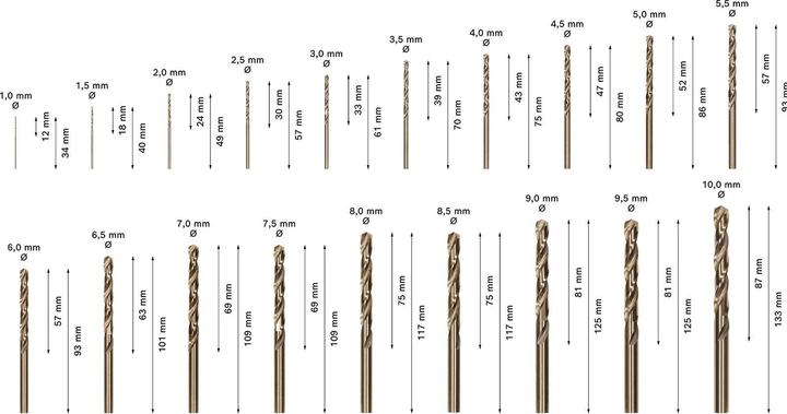 Actual product image Bosch Professional Zubehör PRO Stainless Steel HSS-Co twist drill set, 19 pcs. (1 mm, 1.5 mm, 2 mm, 2.5 mm, 3 mm, 3.5 mm, 4 mm, 4.5 mm, 5 mm, 5.5 mm, 6 mm, 6.5 mm, 7 mm, 7.5 mm, 8 mm, 8.5 mm, 9 mm, 9.5 mm, 10 mm)