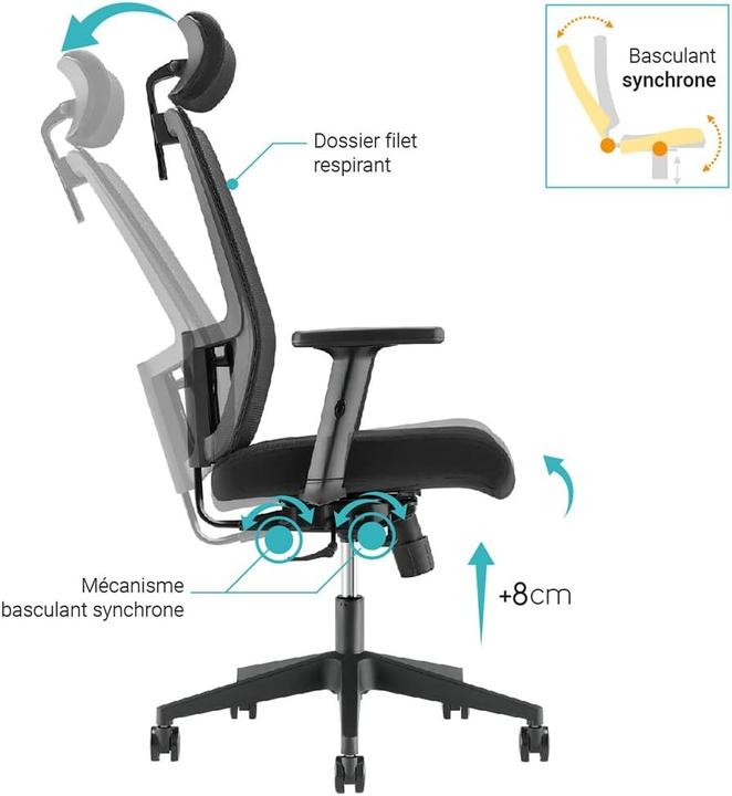 Actual product image Waytex Ergonomic Office Chair with Adjustable Lumbar Support, Headrest, and Synchronized Tilt