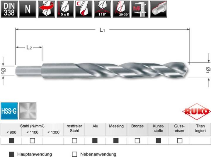 Actual product image Ruko Twist drills DIN 338 type N nominal Ø 11 mm HSS profile ground stepped shank 5xD right cut... (11 millimetres)
