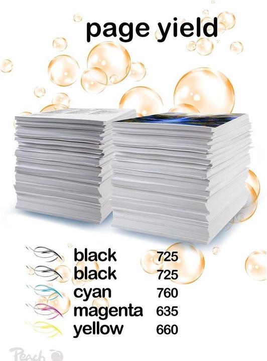 Produktbild Peach Tinte Brother LC-223 Multipack Plus (C, M, Y)