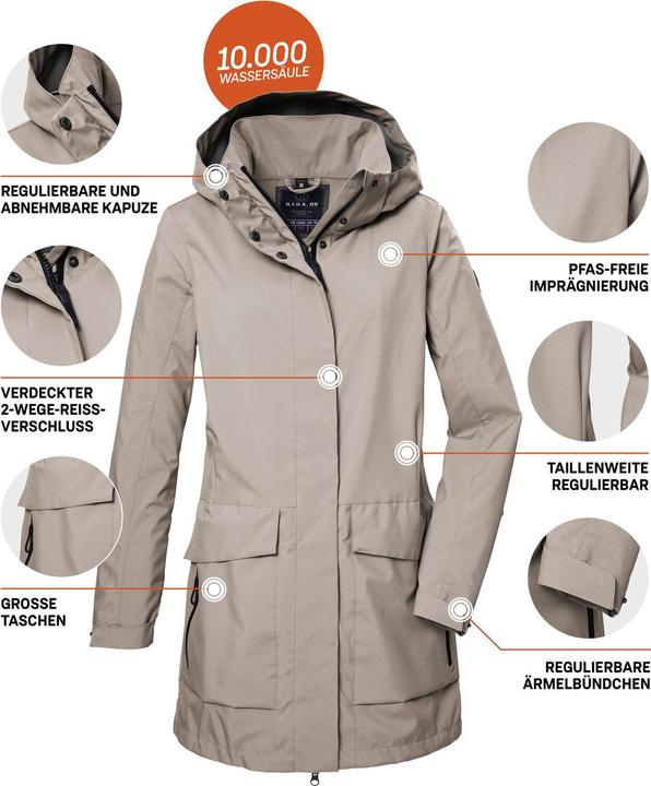 Produktbild G.I.G.A DX GS 95