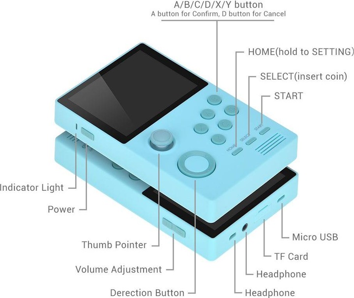 Immagine prodotto Pandora Spielkonsole mit 2006 Games