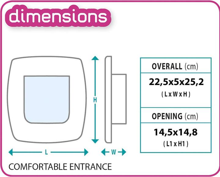 Actual product image Ferplast Cat door Swing 3B 4-way white (Manual cat flap)