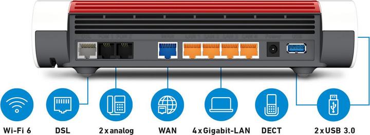 Produktbild FRITZ! Box 7590 AX ohne ISDN