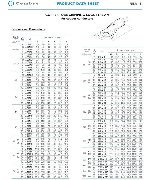 Produktbild Kalitec Rohrkabelschuh Starter Set Sortimentskasten 25-50mm² inkl. Crimpzange TN70 SE 68 Quetschverbinder I