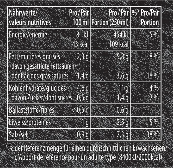 Valeurs nutritives et ingrédients Knorr Suprême Soupe de champignons des bois sachet avec champignons, cèpes, chanterelles & crème fraîche