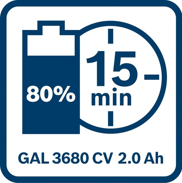 Image du produit Bosch Professional Batterie (36 V)