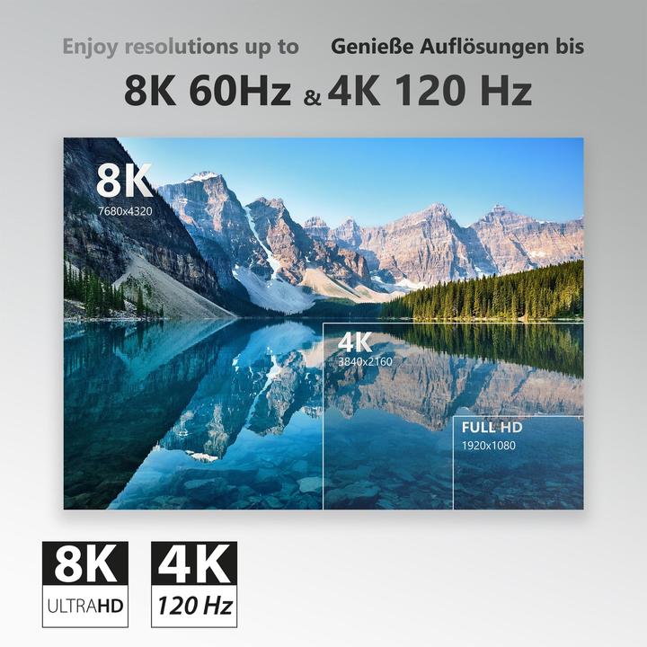 Image du produit FeinTech VMI90200 Optisches HDMI Glasfaser-Hybrid Kabel 8K 60Hz / 4K 120Hz 48 Gbps 20 m (20 m)